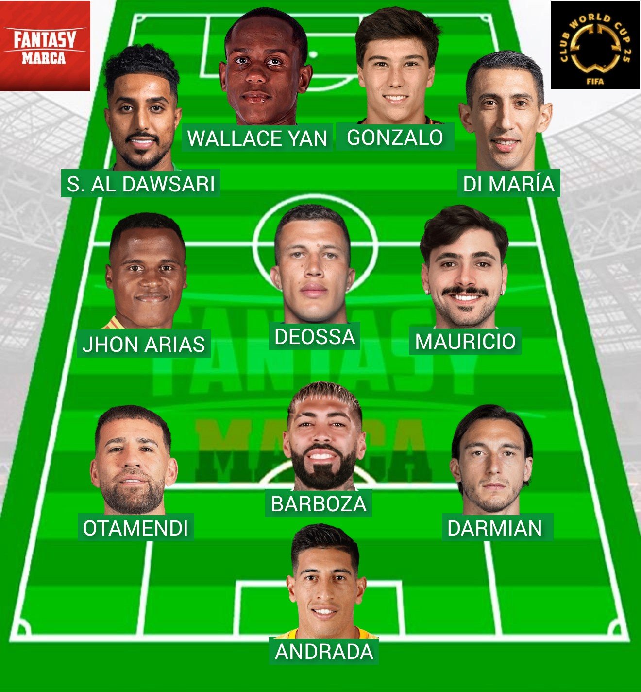 El once de chollazos tiene un valor de 127 millones.