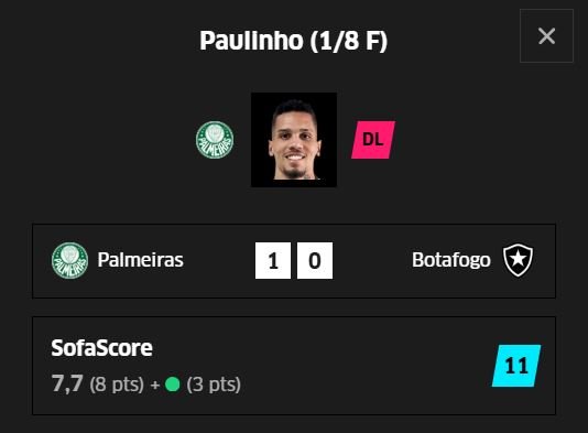 No es titular y es el mejor de su equipo.