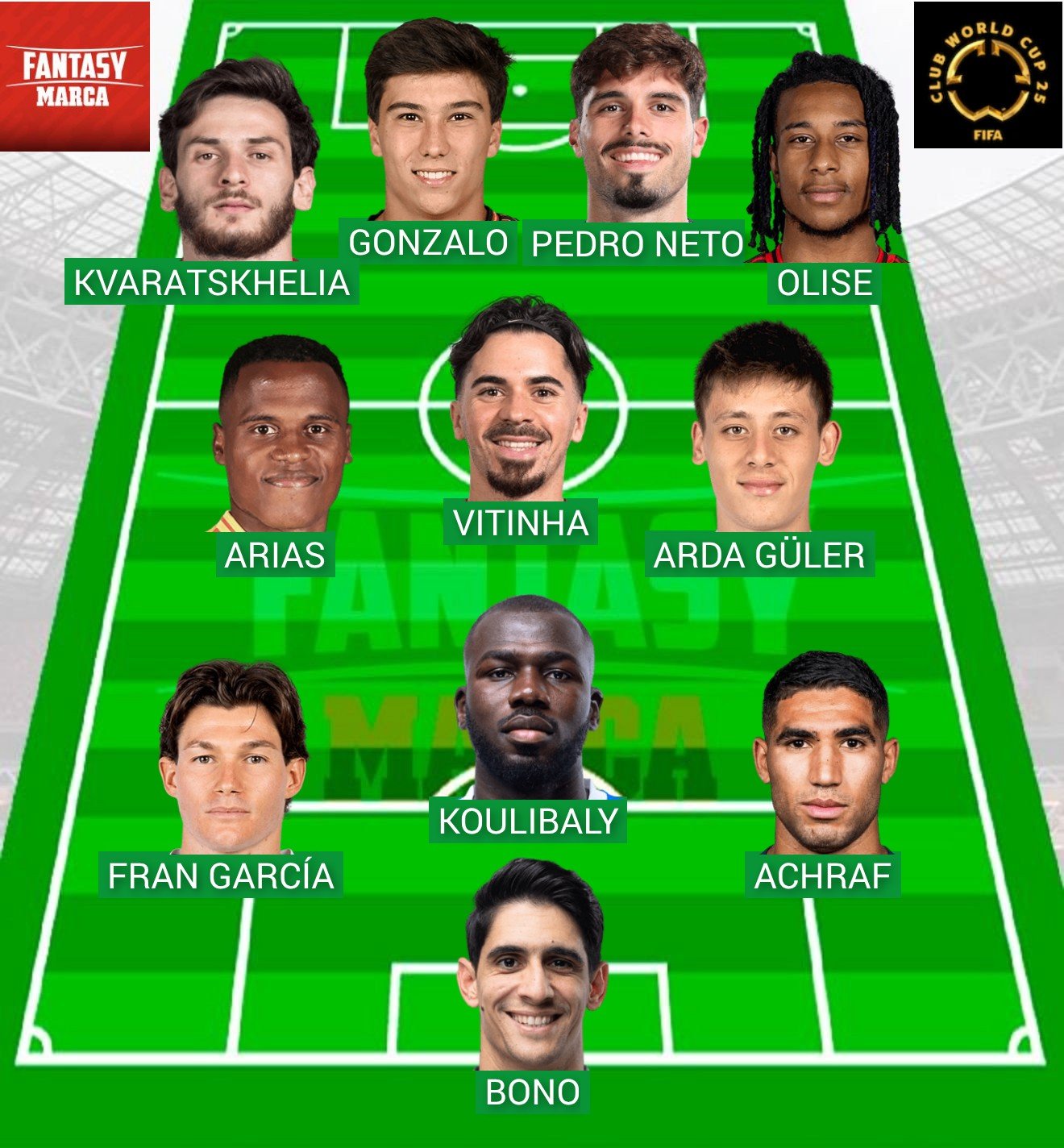 Tres sorpresas del Real Madrid en el once ideal del Mundial.