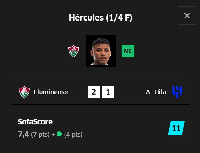 Hércules lleva 7,2 puntos de media por partido.