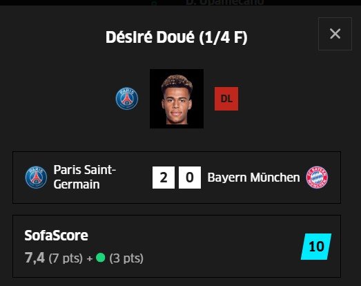 Doué lleva 28 puntos en los últimos tres partidos.