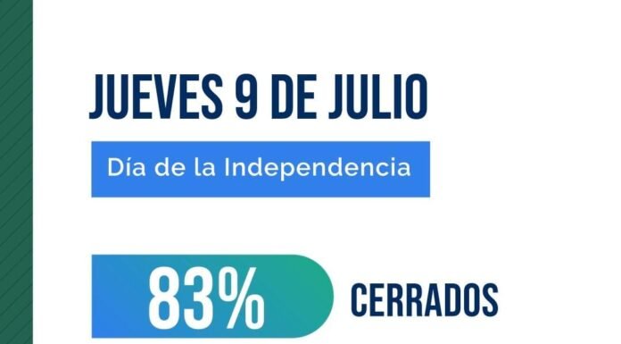 Cómo funcionarán los comercios durante el 9 y 10 de julio